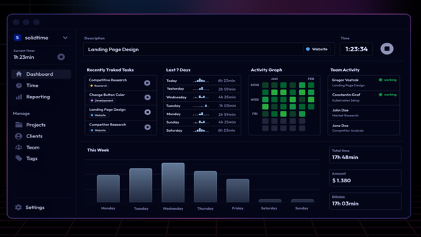 Solidtime - Docker compose